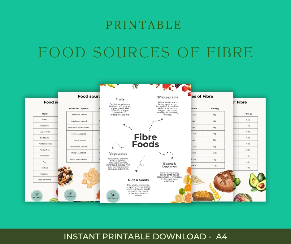 Food sources of Fibre download Food Sources of Fibre
